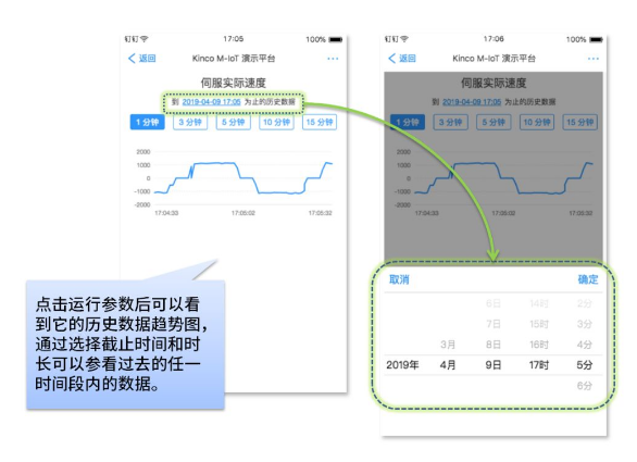智能制造, 生產(chǎn)管理系統(tǒng), 工業(yè)物聯(lián)網(wǎng)方案, 機器物聯(lián)網(wǎng)解決方案