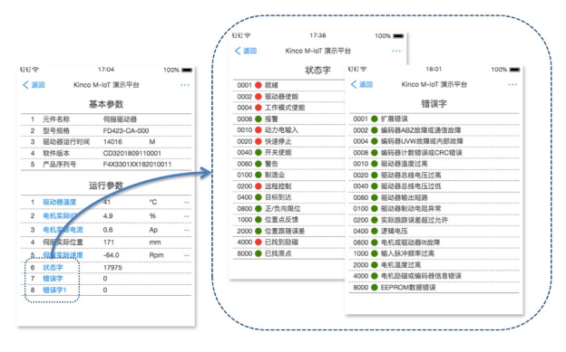 智能制造, 生產(chǎn)管理系統(tǒng), 工業(yè)物聯(lián)網(wǎng)方案, 機器物聯(lián)網(wǎng)解決方案