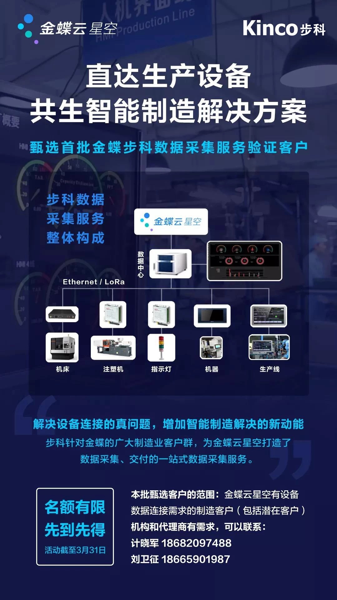 步科x金蝶|“三步搞定數(shù)據(jù)采集”服務(wù)，解決制造企業(yè)向智能制造數(shù)字化轉(zhuǎn)型的難題