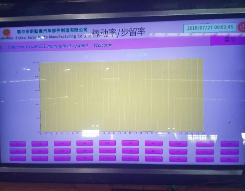 智能制造, 生產(chǎn)管理系統(tǒng), 工業(yè)物聯(lián)網(wǎng)方案, 機(jī)器物聯(lián)網(wǎng)解決方案, 數(shù)據(jù)采集