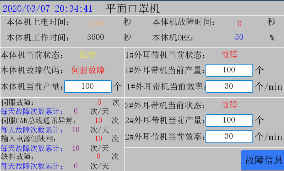 口罩機(jī)控制系統(tǒng), HMI, 伺服電機(jī), 伺服驅(qū)動(dòng)器