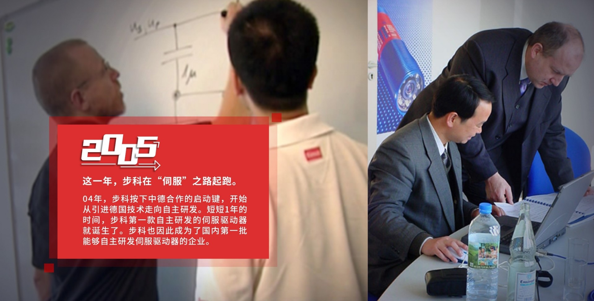 伺服控制, 伺服電機(jī), 伺服驅(qū)動(dòng)器, 運(yùn)動(dòng)控制系統(tǒng)