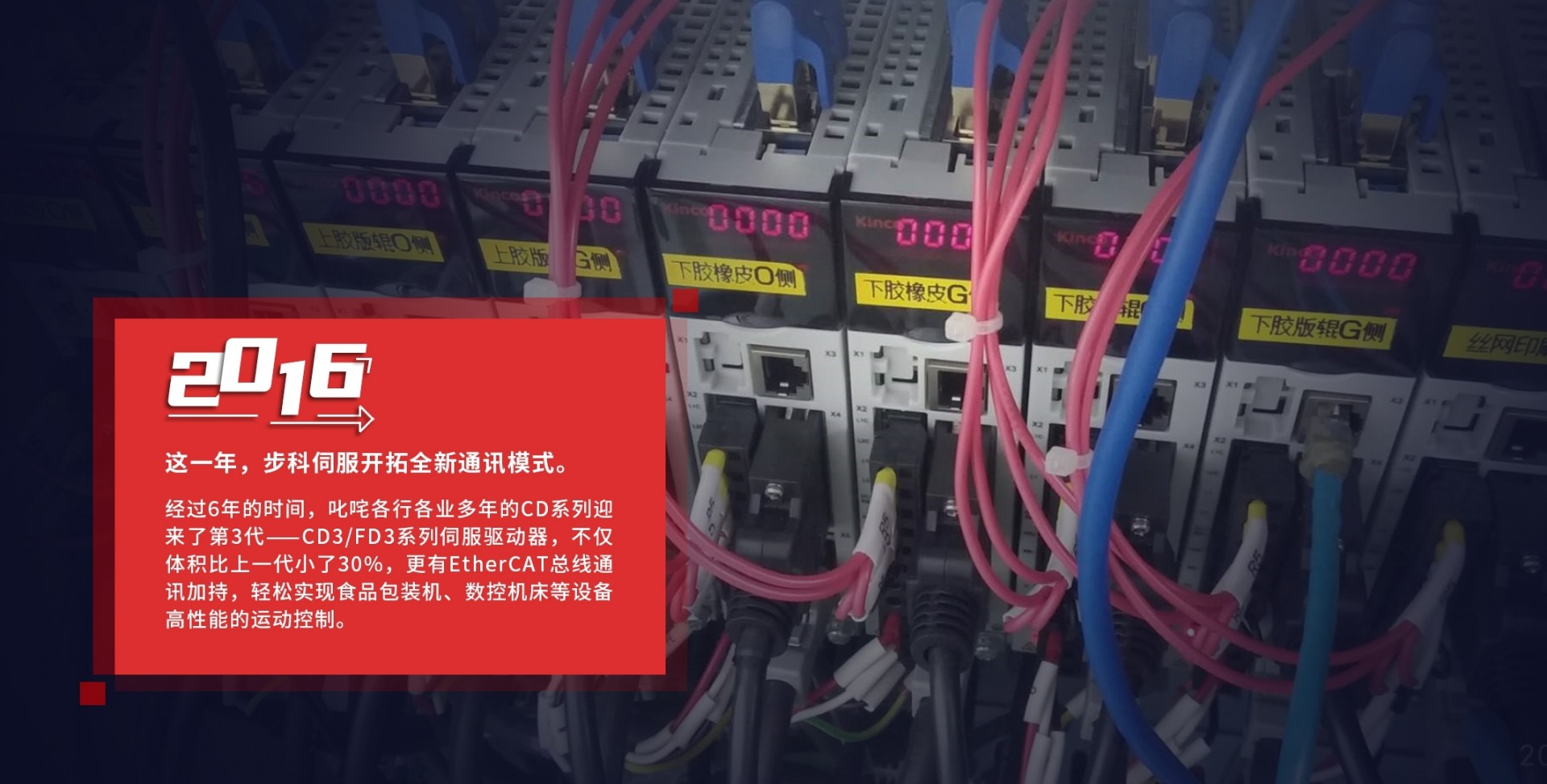 伺服控制, 伺服電機(jī), 伺服驅(qū)動(dòng)器, 運(yùn)動(dòng)控制系統(tǒng)