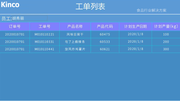 食品智能制造; HMI; 智能電子稱重;智能終端