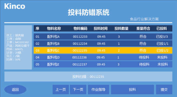 食品智能制造; HMI; 智能電子稱重;智能終端