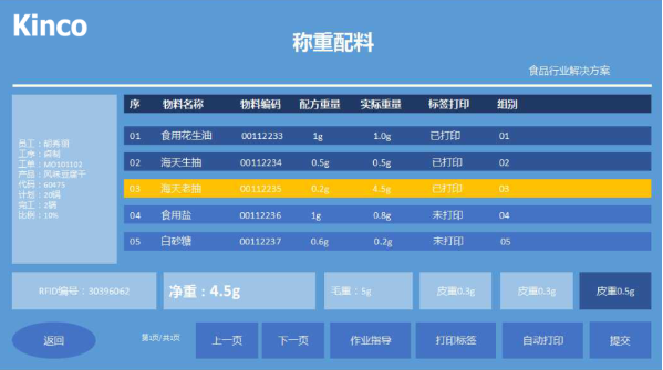 食品智能制造; HMI; 智能電子稱重;智能終端