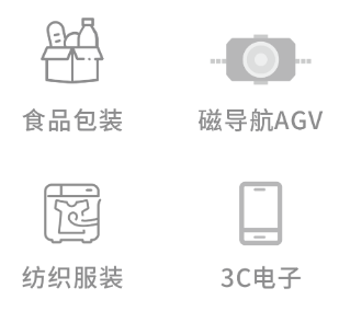 PLC, 遠(yuǎn)程監(jiān)控, PLC通訊, PLC模塊, PLC指令, PLC控制, 運(yùn)動(dòng)控制系統(tǒng), 機(jī)器物聯(lián)網(wǎng)