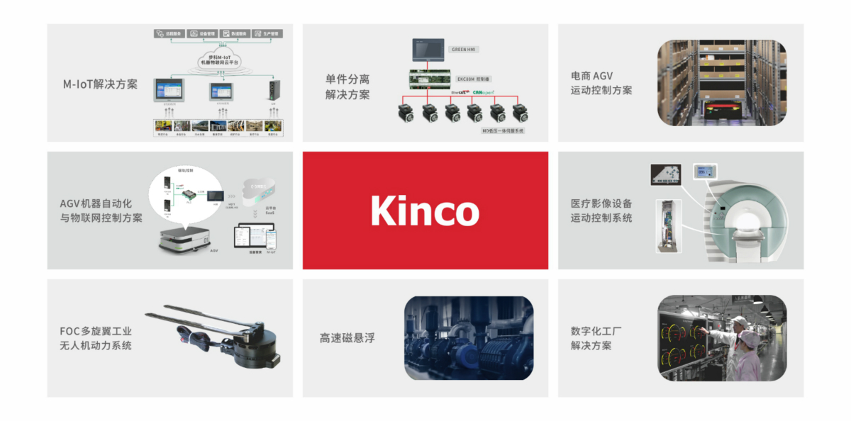 深圳知名品牌, HMI, 工業(yè)人機(jī)界面, 觸摸屏, 自動化解決方案, 數(shù)字化中央廚房, 機(jī)器物聯(lián)網(wǎng), 步科股份