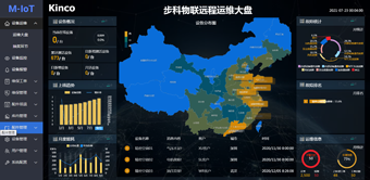 HMI; 物聯(lián)HMI; 組態(tài)軟件; HMI組態(tài)軟件; HMI軟件; HMI遠(yuǎn)程監(jiān)控; HMI程序; 人機(jī)界面組態(tài)軟件; 組態(tài)軟件有哪些功能; 組態(tài)軟件有哪些