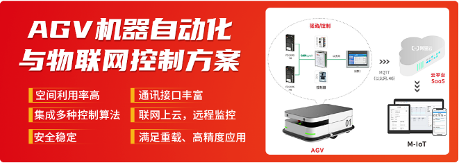 步科股份, 科創(chuàng)板動態(tài), AGV, 移動機器人底盤, 移動機器人運動控制, 伺服驅(qū)動器, 伺服電機, 伺服系統(tǒng), 運動控制系統(tǒng)解決方案, 優(yōu)艾智合