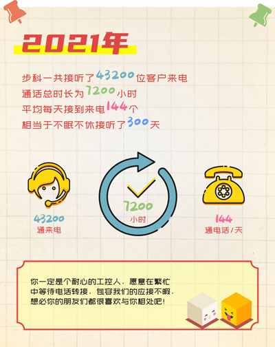 步科股份, 工控交流, 電氣, HMI, 物聯(lián)網(wǎng)HMI, 人機(jī)界面, 工控觸摸屏, 低壓伺服, 國產(chǎn)HMI品牌