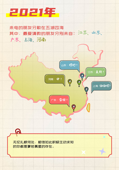 步科股份, 工控交流, 電氣, HMI, 物聯(lián)網(wǎng)HMI, 人機(jī)界面, 工控觸摸屏, 低壓伺服, 國產(chǎn)HMI品牌