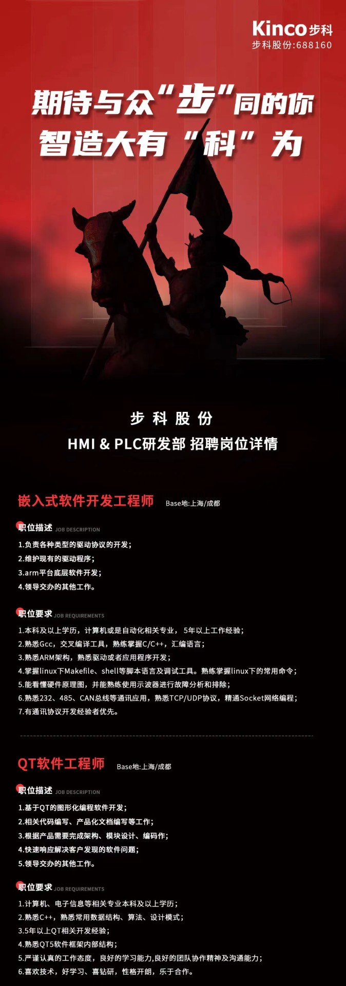步科股份, 科創(chuàng)板動(dòng)態(tài), 上海HMI