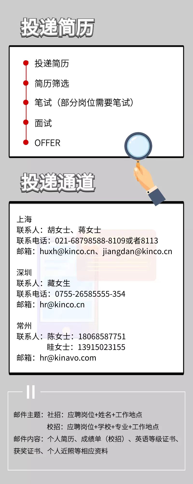 步科股份, 科創(chuàng)板動(dòng)態(tài), 上海HMI 步科股份, 科創(chuàng)板動(dòng)態(tài), 上海HMI