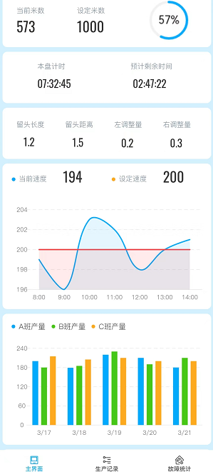 HMI; 物聯(lián)HMI; 組態(tài)軟件; HMI組態(tài)軟件; HMI軟件; HMI遠(yuǎn)程監(jiān)控; HMI程序; 人機(jī)界面組態(tài)軟件; 組態(tài)軟件有哪些功能; 組態(tài)軟件有哪些
