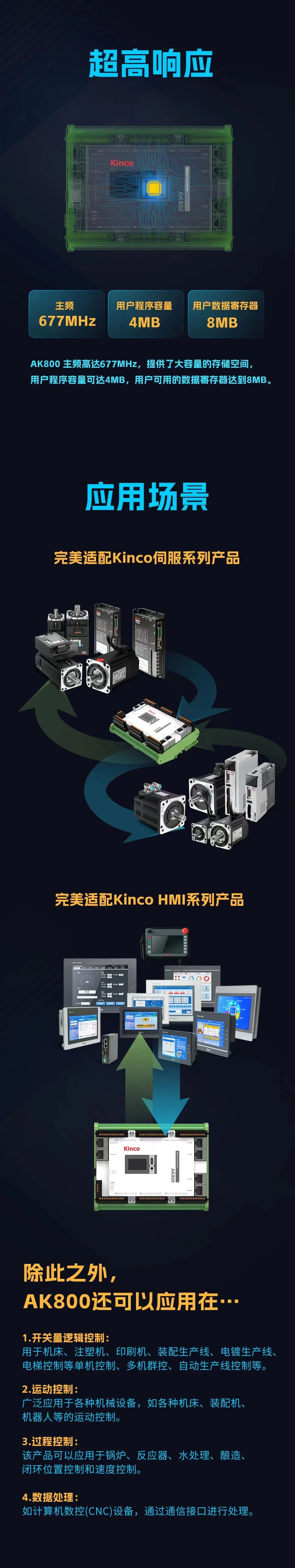 低壓伺服, 伺服系統(tǒng), 伺服電機, 伺服驅動器, 伺服控制系統(tǒng), 運功控制器, agv小車電機, agv小車伺服, agv小車控制系統(tǒng), 智能物流解決方案