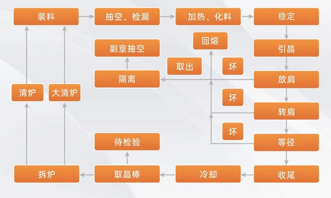 HMI; 物聯(lián)HMI; 組態(tài)軟件; HMI組態(tài)軟件; HMI軟件; HMI遠(yuǎn)程監(jiān)控; HMI程序; 人機(jī)界面組態(tài)軟件; 組態(tài)軟件有哪些功能; 組態(tài)軟件有哪些 HMI; 物聯(lián)HMI; 組態(tài)軟件; HMI組態(tài)軟件; HMI軟件; HMI遠(yuǎn)程監(jiān)控; HMI程序; 人機(jī)界面組態(tài)軟件; 組態(tài)軟件有哪些功能; 組態(tài)軟件有哪些