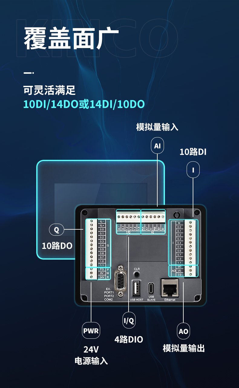 HMI; 物聯(lián)HMI; 組態(tài)軟件; HMI組態(tài)軟件; HMI軟件; HMI遠程監(jiān)控; HMI程序; 人機界面組態(tài)軟件; 組態(tài)軟件有哪些功能; 組態(tài)軟件有哪些