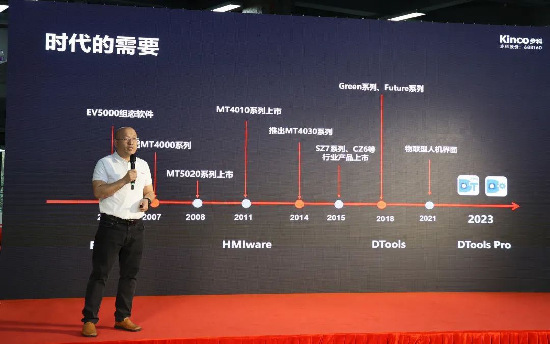 HMI; 物聯(lián)HMI; 組態(tài)軟件; HMI組態(tài)軟件; HMI軟件; HMI遠(yuǎn)程監(jiān)控; HMI程序; 人機(jī)界面組態(tài)軟件; 組態(tài)軟件有哪些功能; 組態(tài)軟件有哪些