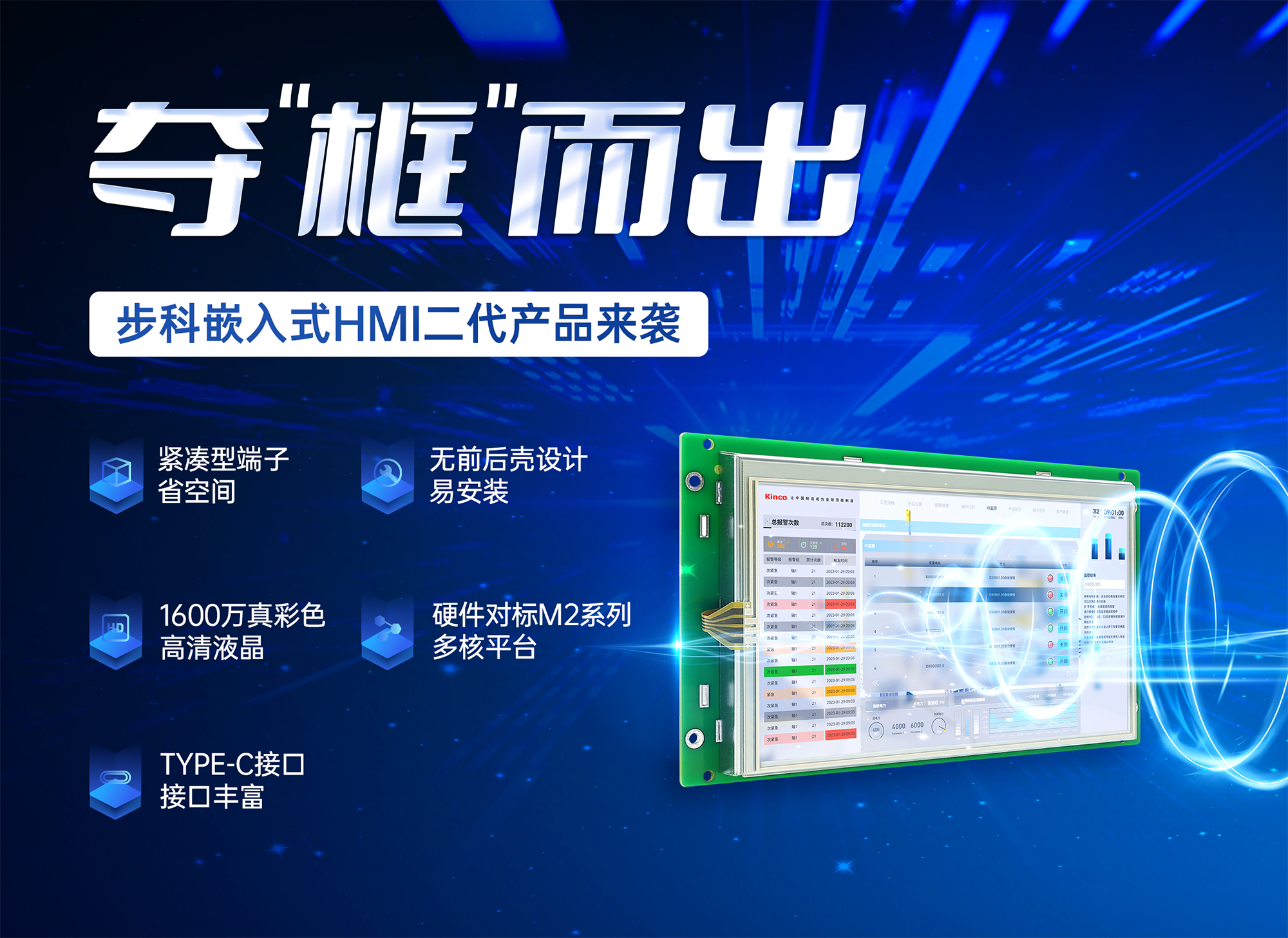 人機界面