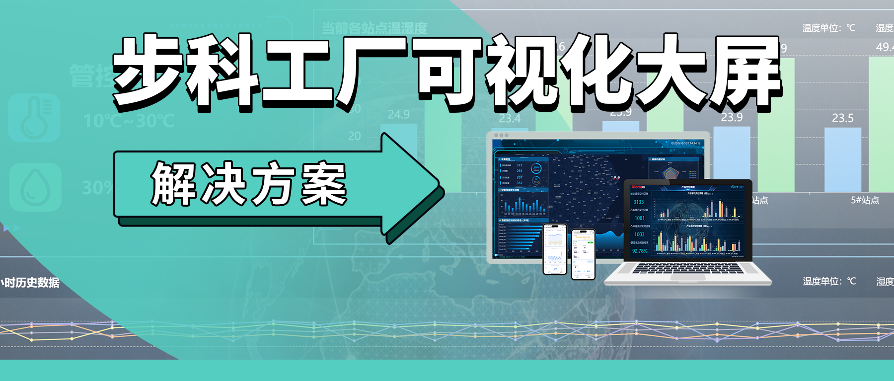 步科工廠可視化大屏方案，助力工廠管理模式新變革