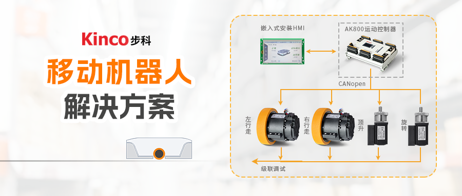 集成一體，驅(qū)動未來 | 步科移動機器人解決方案