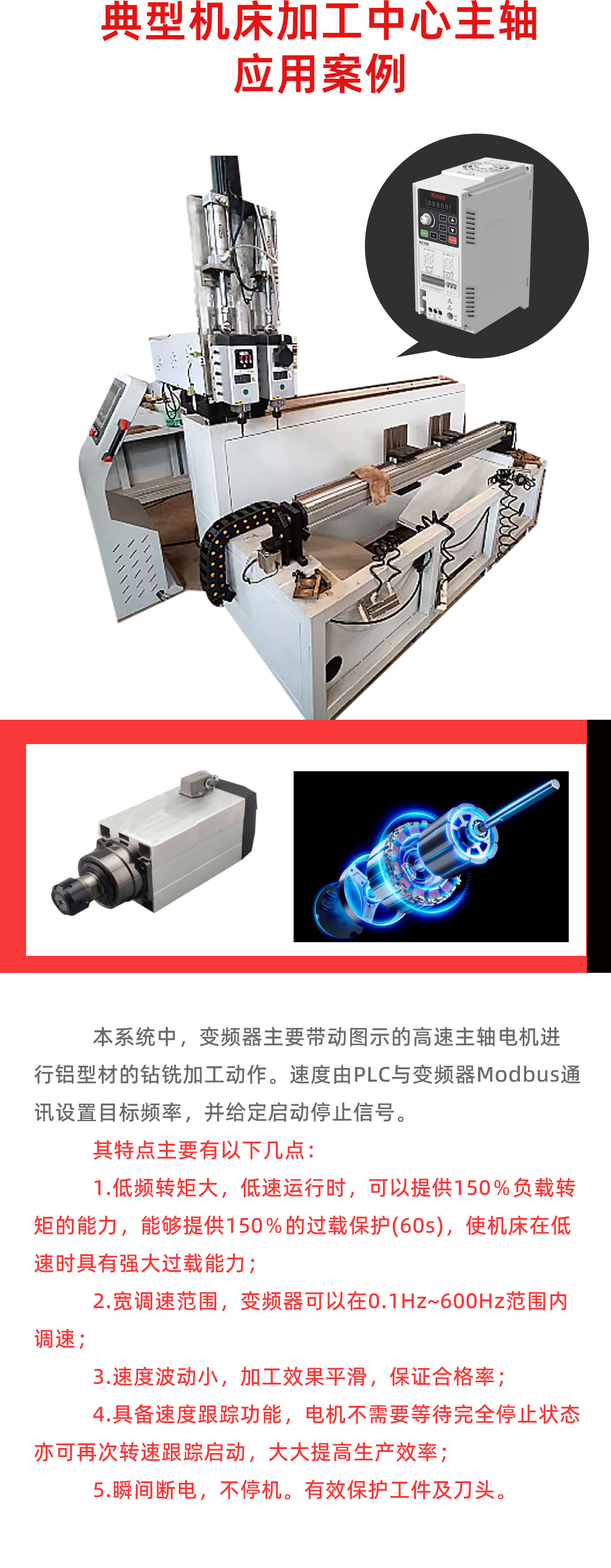 變頻器推文_05.jpg