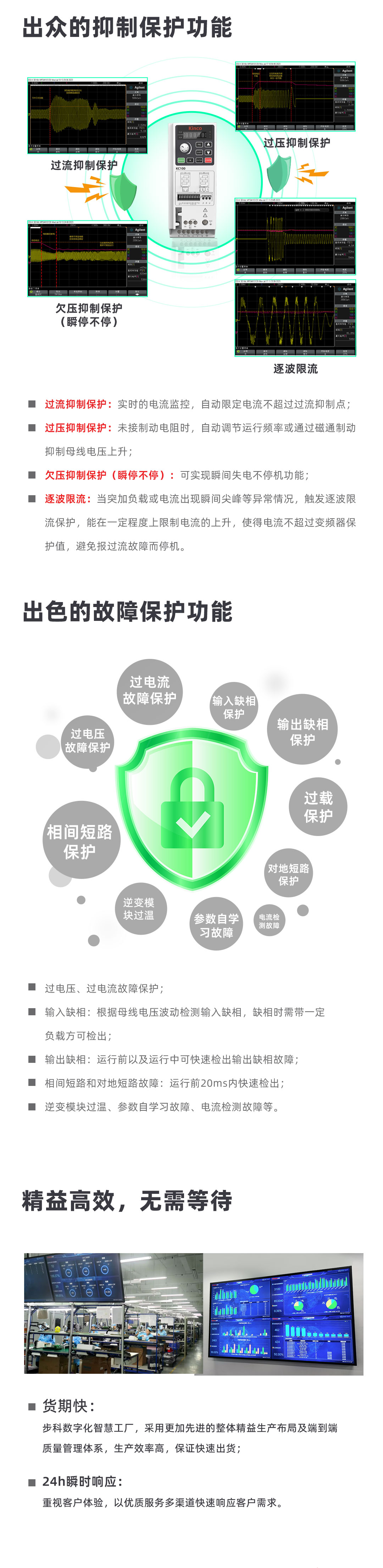 變頻器推文_04.jpg