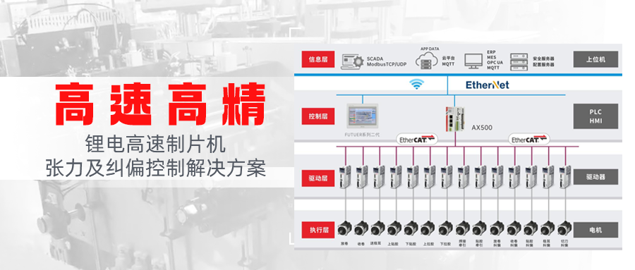高速高精！步科鋰電高速制片機(jī)張力及糾偏控制解決方案