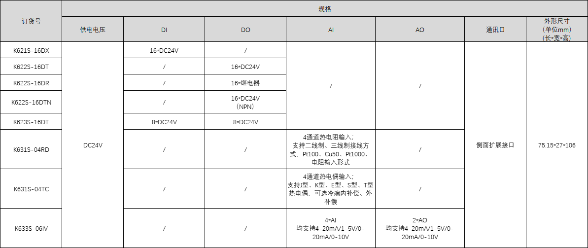 企業(yè)微信截圖_17164462722706.png
