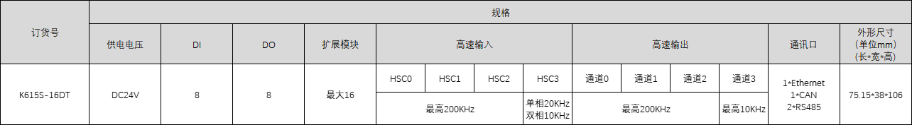 企業(yè)微信截圖_17164462228443.png