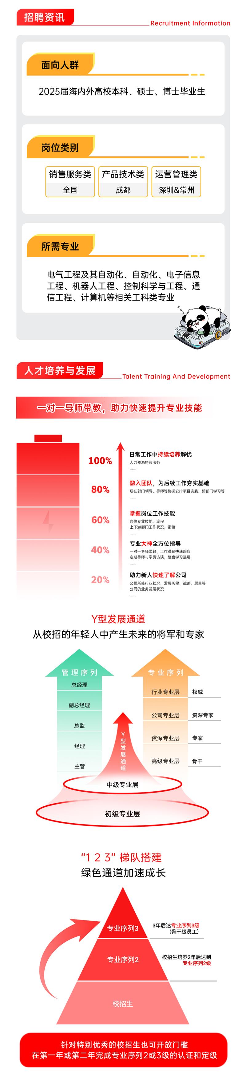 終版校招2.jpg
