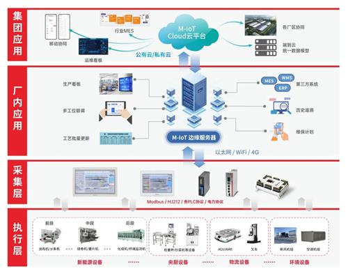 d4b90c18505df361828ae94e2fc95a69-sz_1427877_看圖王.web.jpg